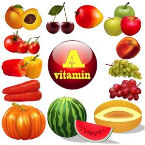 Điểm danh các vitamin phù hợp cho từng loại da
