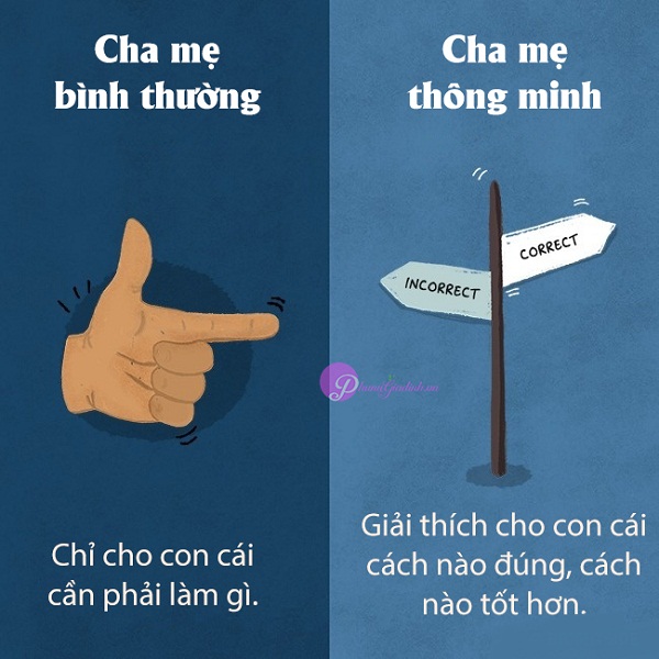 Cha mẹ thông thái dạy con như thế nào?