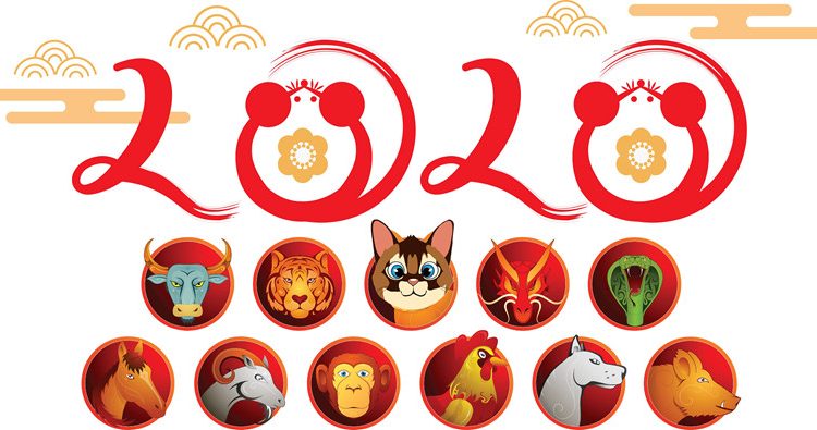 Tử vi 12 con giáp ngày 17/01/2020