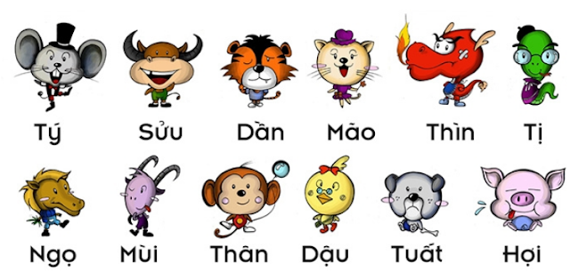 Tử vi 12 con giáp ngày 09/02/2020