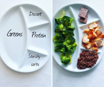 Chiếc đĩa thần kỳ chia khẩu phần ăn giuwps giảm cân hiệu quả