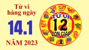 Tử vi 12 con giáp ngày 14/1/2023: Tuổi Thìn xã giao rộng mở
