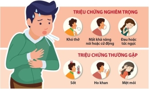 Người bị Covid-19 và cúm khác nhau thế nào?