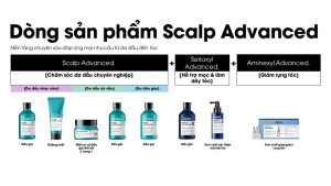 Chăm sóc da đầu trở thành xu hướng cho mái tóc khoẻ