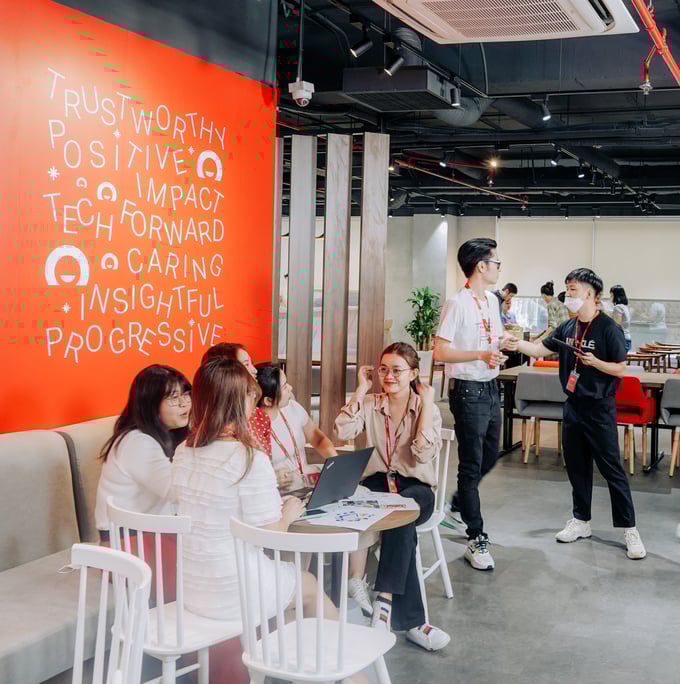 Môi trường làm việc năng động tại Home Credit​