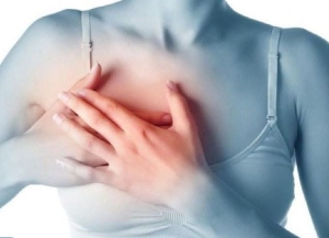 Ung thư vú tiến triển như thế nào?