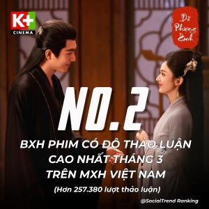 Mạng xã hội Việt Nam ngập tràn 'Dữ phượng hành'