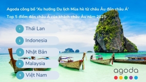 Việt Nam vào “Top 5 điểm đến hè 2025 của khách châu Âu” của Agoda