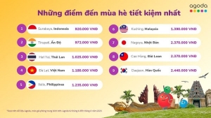 Agoda tiết lộ Đà Lạt nằm trong Top những điểm đến mùa hè tiết kiệm nhất châu Á