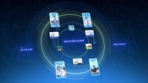 BIDV MetLife ra mắt hệ sinh thái sản phẩm và dịch vụ khách hàng thế hệ mới